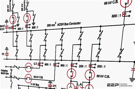 Southwire substation wiring diagram